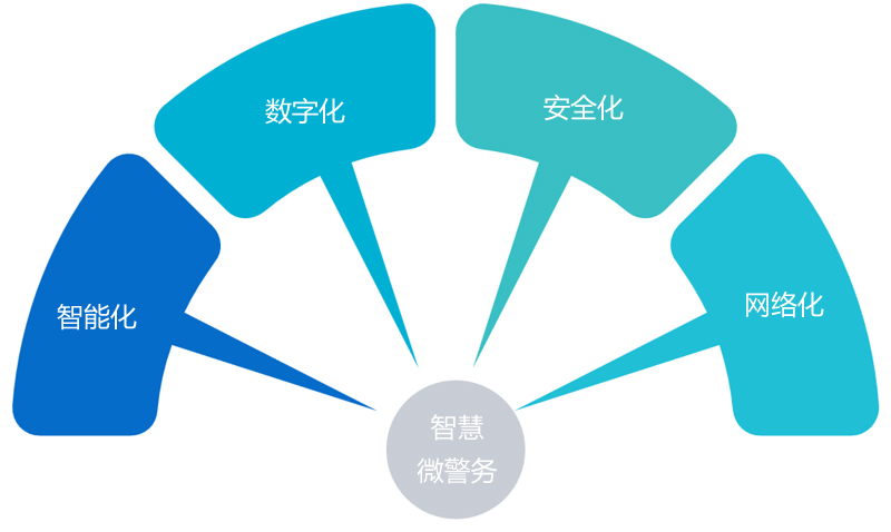 9001诚信金沙(中国)有限公司
